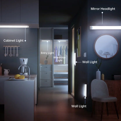 USB-C Rechargeable Wireless LED Motion Sensor Light — Hands-Free Lighting for Any Space